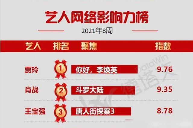 澳门三肖三码精准1000%,明智解读策略落实_数据款42.452