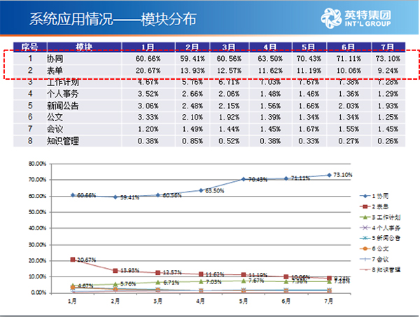 新澳门彩4949历史记录,数据驱动策略设计_RT12.401