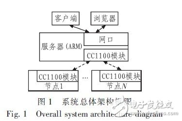 奥门内部最精准免费资料,稳定性策略设计_播送版78.318