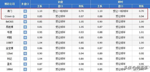 2024澳门正版免费码资料,快速计划解答设计_论坛款81.498