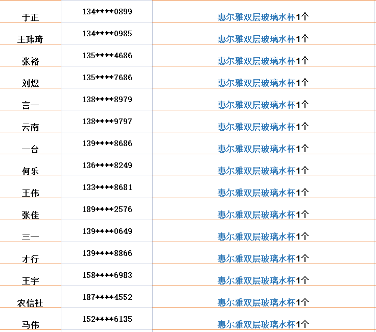 澳门最准一码一肖一特,逐步解答解释落实_安全制6.527