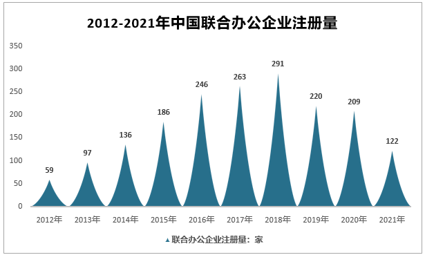 2024年11月 第2280页