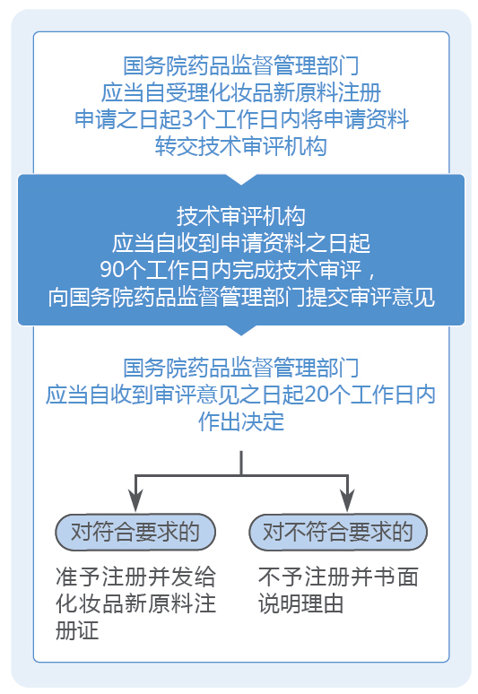 新澳门精准资料免费,可靠数据评估_长期品8.874