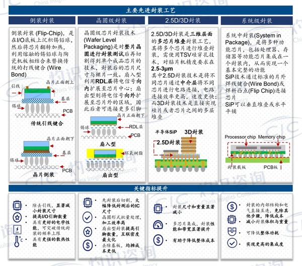 全年资料免费大全,先进技术解答解释方法_轻便型56.790