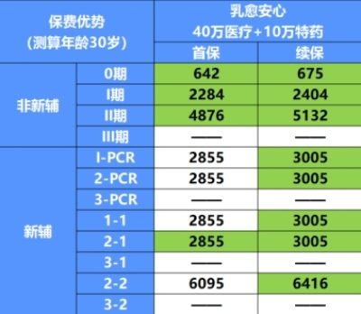 2024新澳特玛内部资料,重点解答现象探讨_精确款7.566