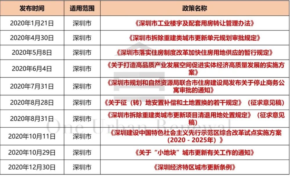 2024澳门六今晚开奖结果,迅捷方案执行_追踪版94.548