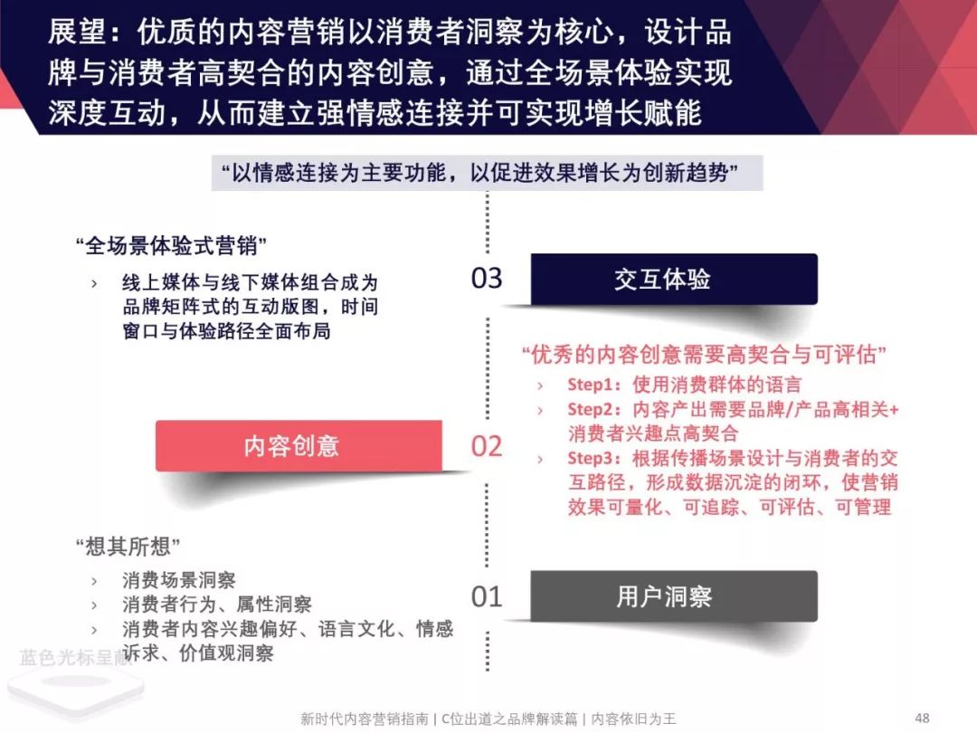 澳门一码一肖一待一中四不像,深入数据设计策略_指南版86.882