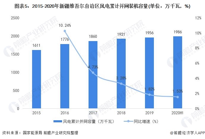 薪疆疫情最新消息深度解析，特性、体验、竞品对比及用户群体分析