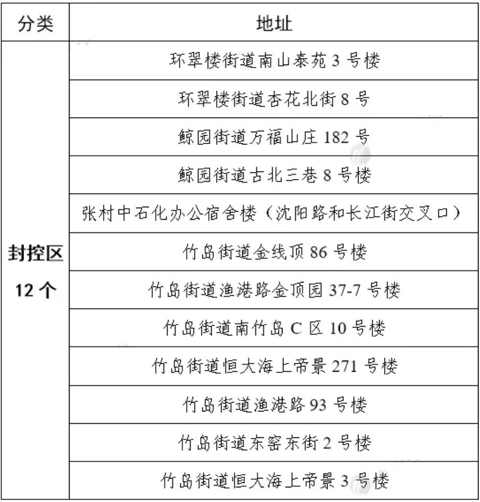 2024澳门六今晚开奖,有序解答解释落实_安全制61.160