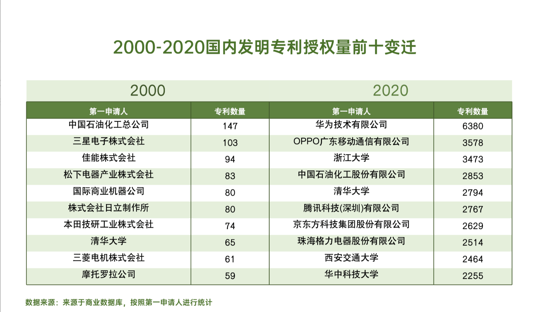 2024年正版资料免费大全一肖,实地考察分析_专心款27.339