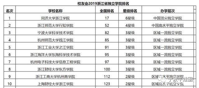 二四六天好彩(944CC)免费资料大全,收益解析说明_单独版61.131