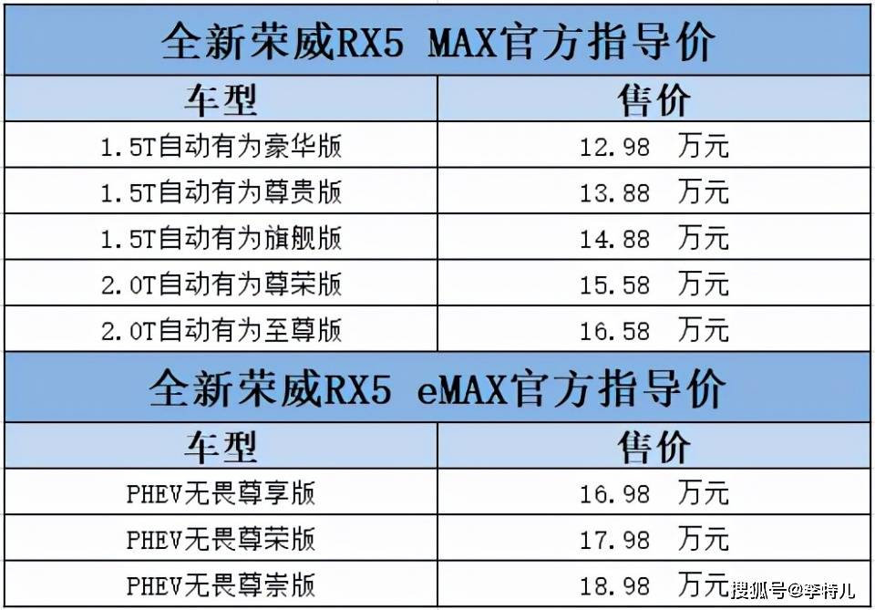 2024新奥精准资料免费大全078期,创新思维解答解释计划_鼓舞版87.690