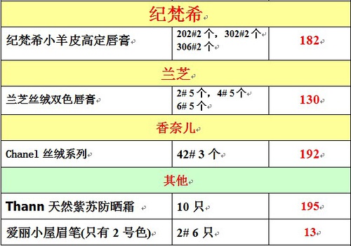 2024新澳门今晚开奖号码和香港,立刻计划响应解析_7DM55.325