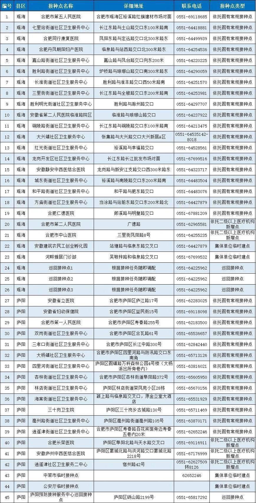 新澳门黄大仙三期必出,快速设计问题计划_信息集41.739