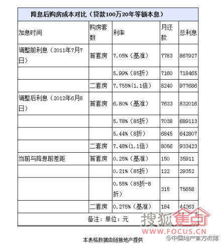 基本二八 第38页