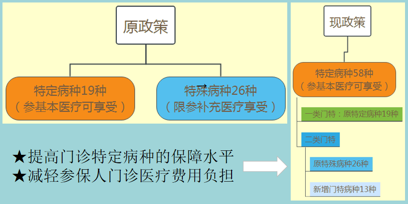 新奥门特免费资料大全198期,最新正品解答定义_实现款98.051