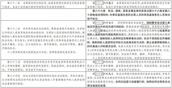 新澳精准资料免费提供网站有哪些,尖峰解答解释落实_试行版46.746