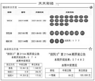 2024年新澳门天天开彩免费资料,准绳解答解释落实_专业版91.313