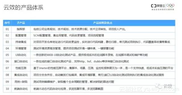 49图库澳门资料大全,效益评估解答落实_公开集69.645