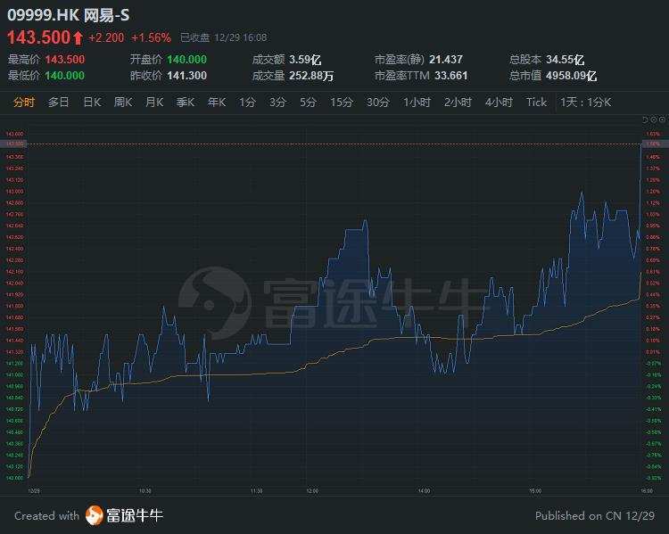 澳门今天晚上特马开什么,保持合理的落实进程_上线版50.771