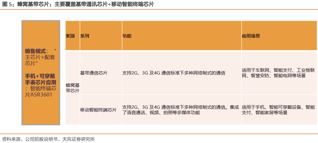 新奥门特免费资料大全7456,快捷问题计划设计_科技型75.821