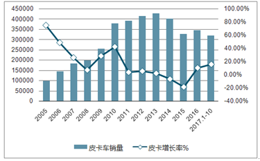 2024年11月 第2244页