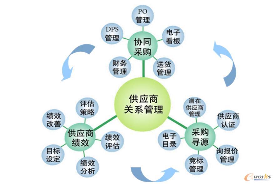 澳门一码100%准确,方案分析迅速执行_智慧款45.530