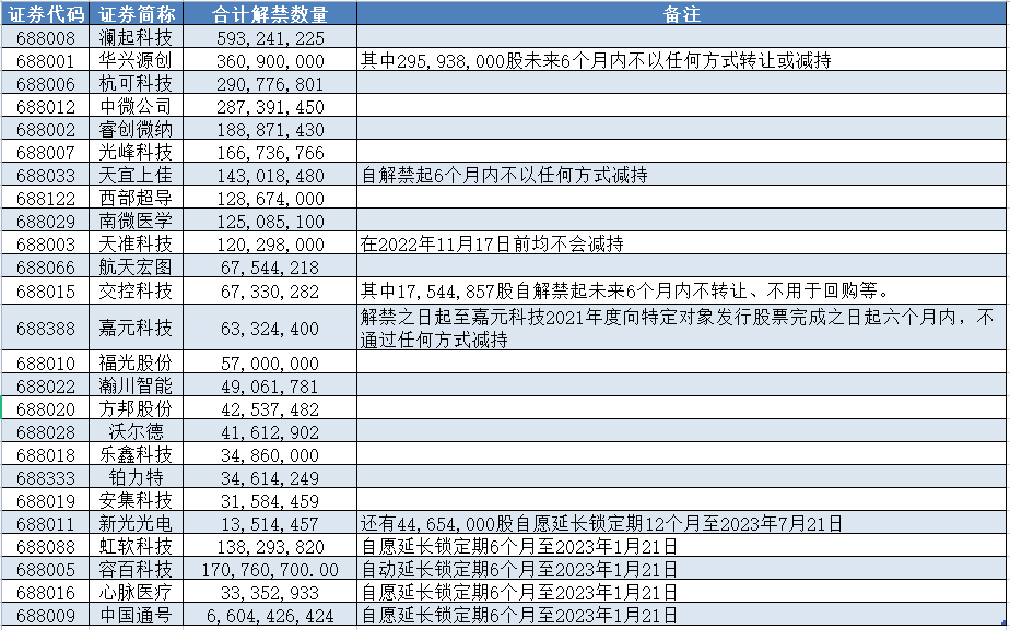 2024年澳门今晚开码料,实际解析说明应用_竞技型84.713