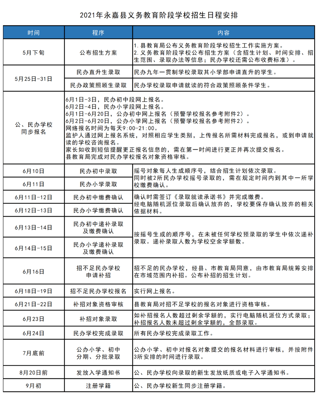 新澳门最准三肖三码100%,精准方案分析落实_绝佳版34.853