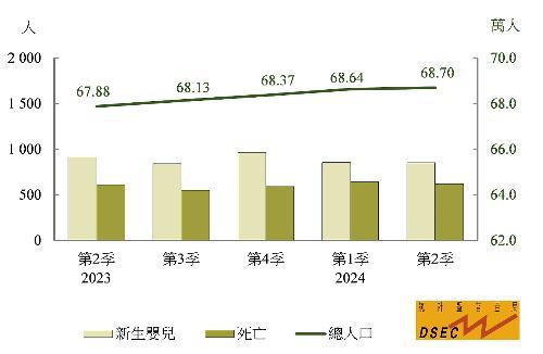 2024年澳门的资料,安全策略评估_积蓄版54.750