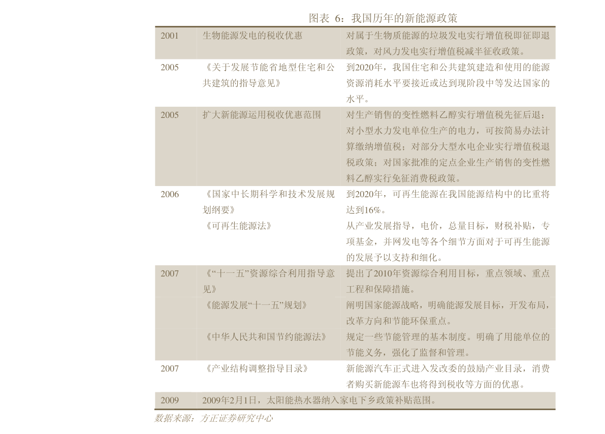 新澳好彩免费资料查询小龙女,深化研究解答解释策略_投资款47.321