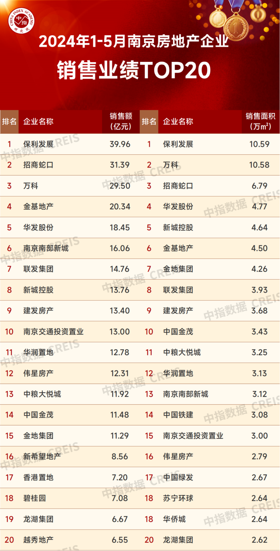 揭秘，米价风云再起背后的故事——最新行情报告（11月5日）