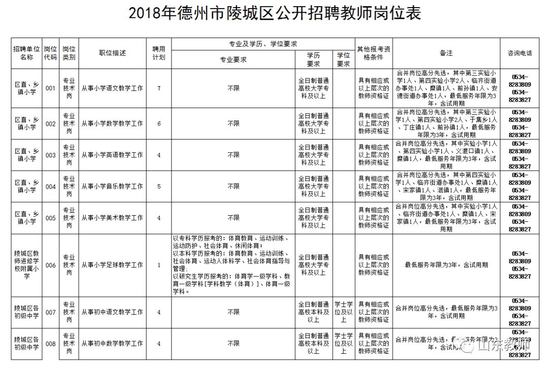 夏津县招聘记，友情与机遇的奇妙一天（最新招聘信息汇总）