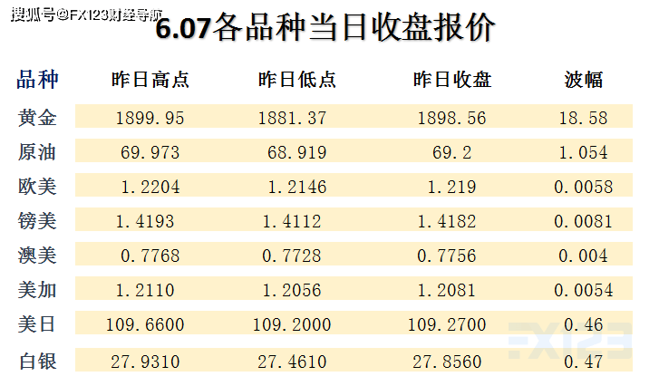 新澳内部资料精准一码波色表,妥当解答解释落实_精粹版13.809