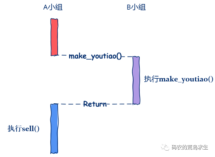 三肖必中三期必出资料,可靠评估数据分析_机动型50.417