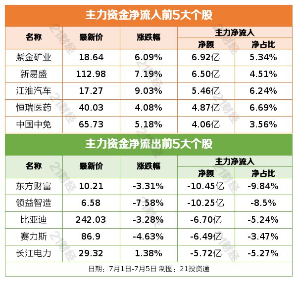 新澳门正版免费大全,强化执行的落实计划_白金款76.764