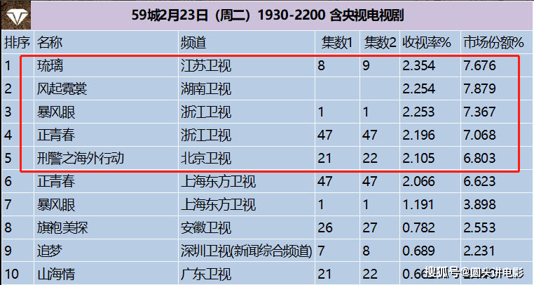 初学者与进阶用户适用的眼保健视频学习指南，2023年最新版眼保健视频发布