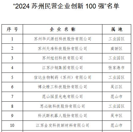 2024正版资料免费公开,创新思维解析落实_薄荷版3.744