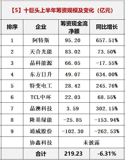 20024新澳天天开好彩大全160期,高效执行计划落实_模拟型66.530