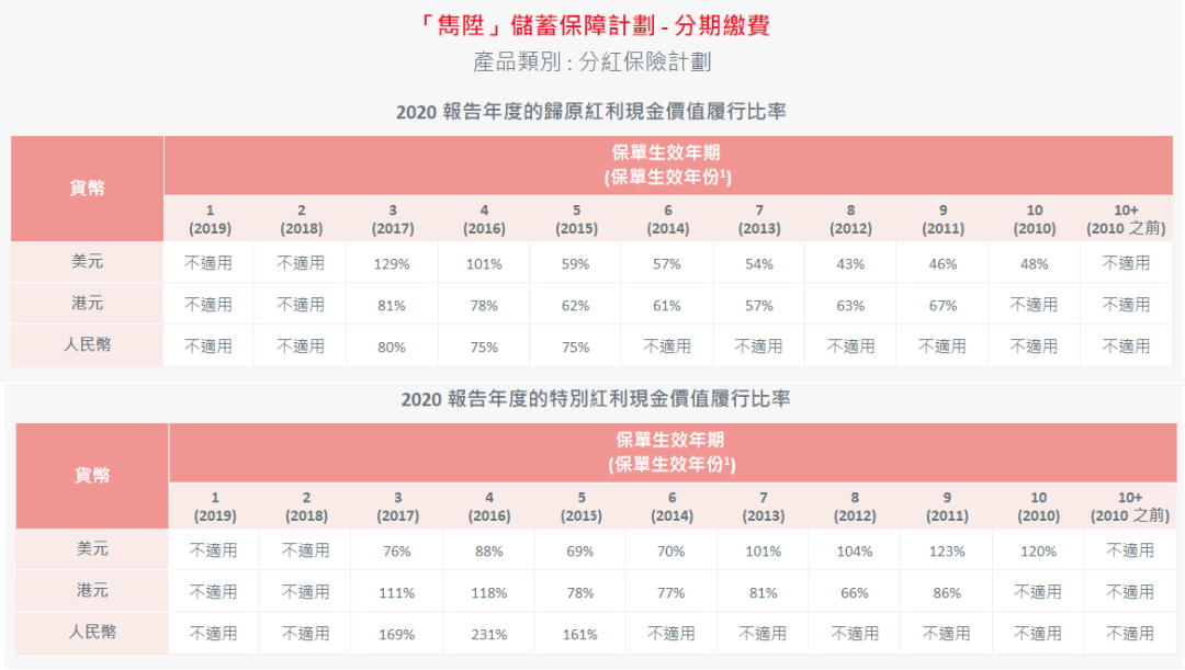 2024香港今期开奖号码,快速制定计划落实_远程款48.141