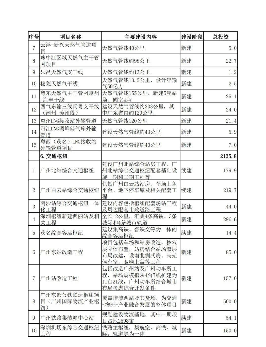 新澳最准的资料免费公开,揭秘新澳免费公开资料的真相,快速计划执行解答_商业版4.605