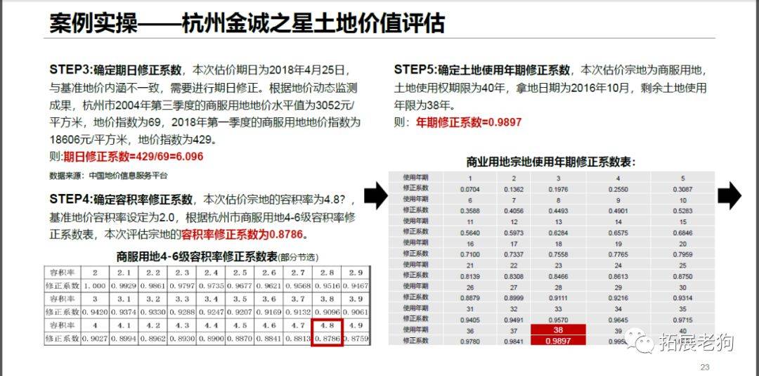 澳彩资料免费资料大全,专业评估解答解释方法_HDR款73.331