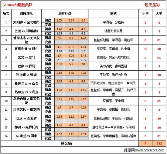 2024澳彩今晚开什么号码,媒体传播解答落实_4K版30.974