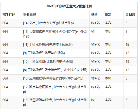 澳门一码一肖一特一中2024,实际数据说明_试验版23.875