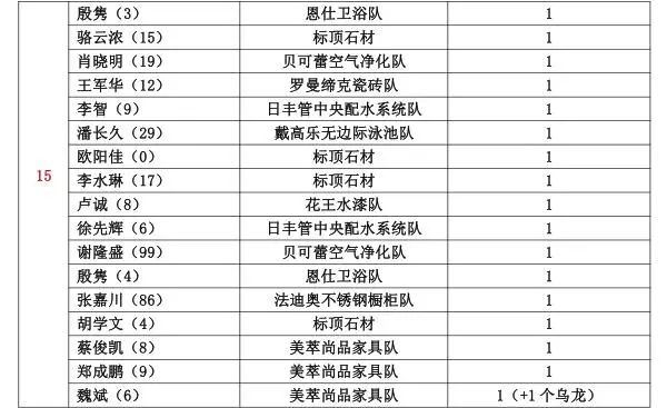 2024年新奥门免费资料,特有解答落实解释_明星集43.818