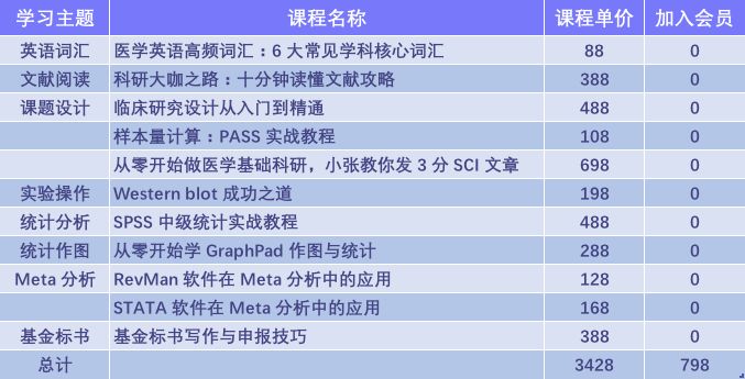 新奥天天免费资料,实效策略方案_科研版54.784