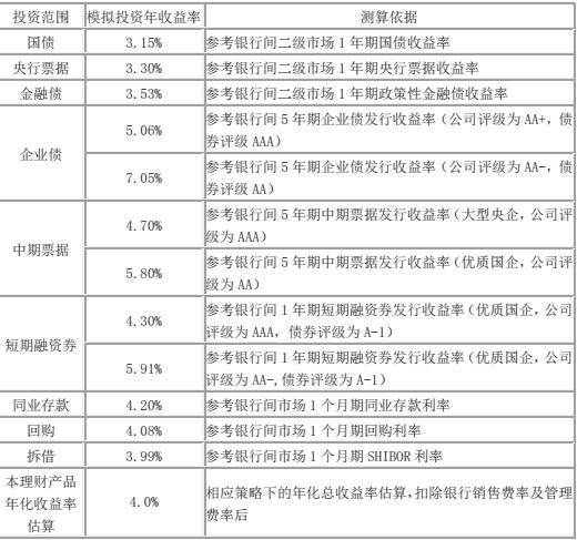 2024新奥历史开奖记录表一,专家研究解答解释计划_变动品72.943