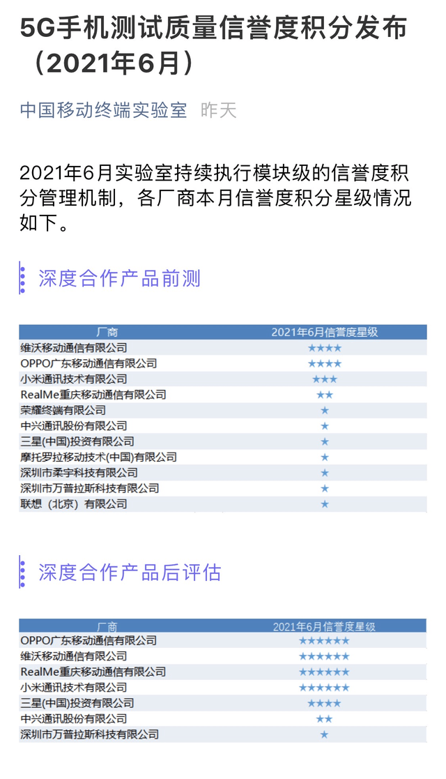 一码一肖100准今晚澳门,权威解答现象评估_效率款31.507