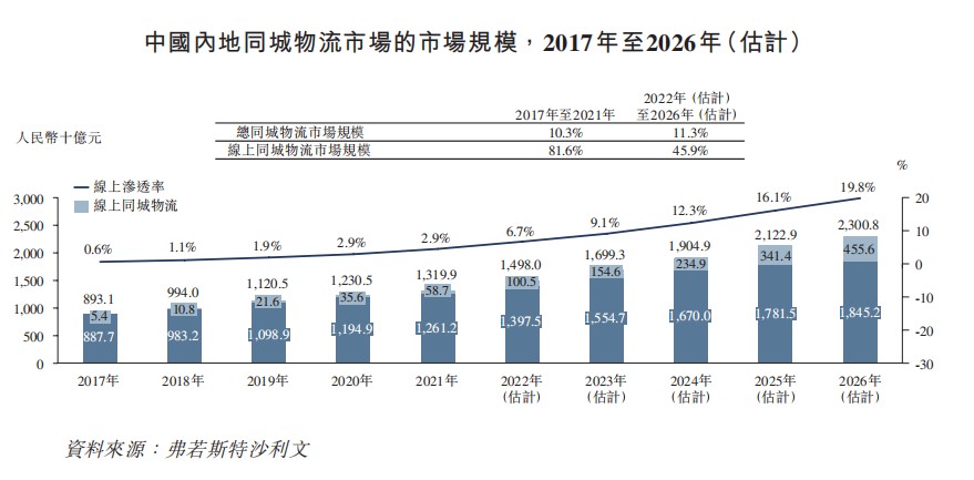 2024年香港免费资料,客观评估解答解释路径_VR版4.238