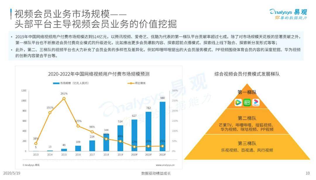 揭秘一码一肖100%准确,可持续探索执行发展_投入款82.769